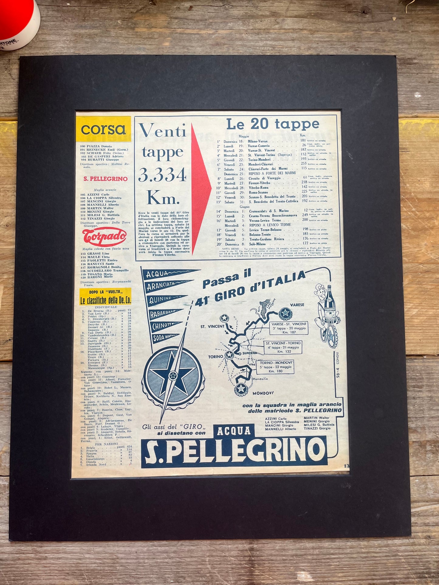 San Pellegrino Giro d'italia Map 1961