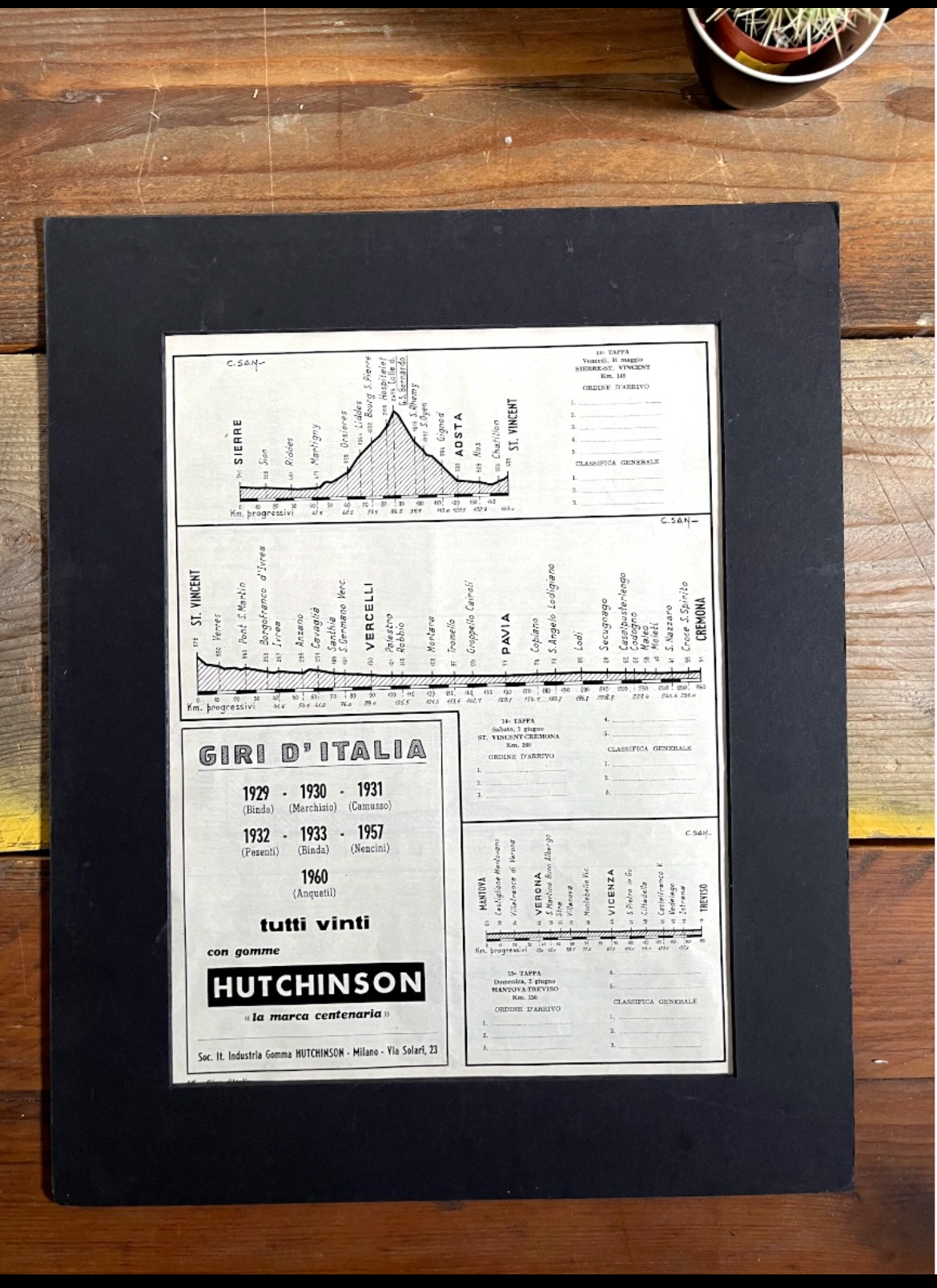 Vintage Giro d'italia stage Map 1963