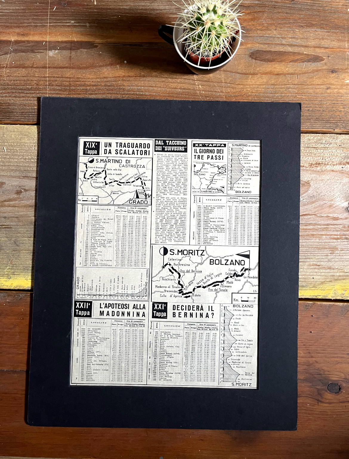 Vintage Giro d'italia stage Map 1963