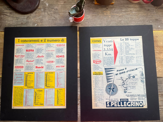 San Pellegrino Giro d'italia Map 1961