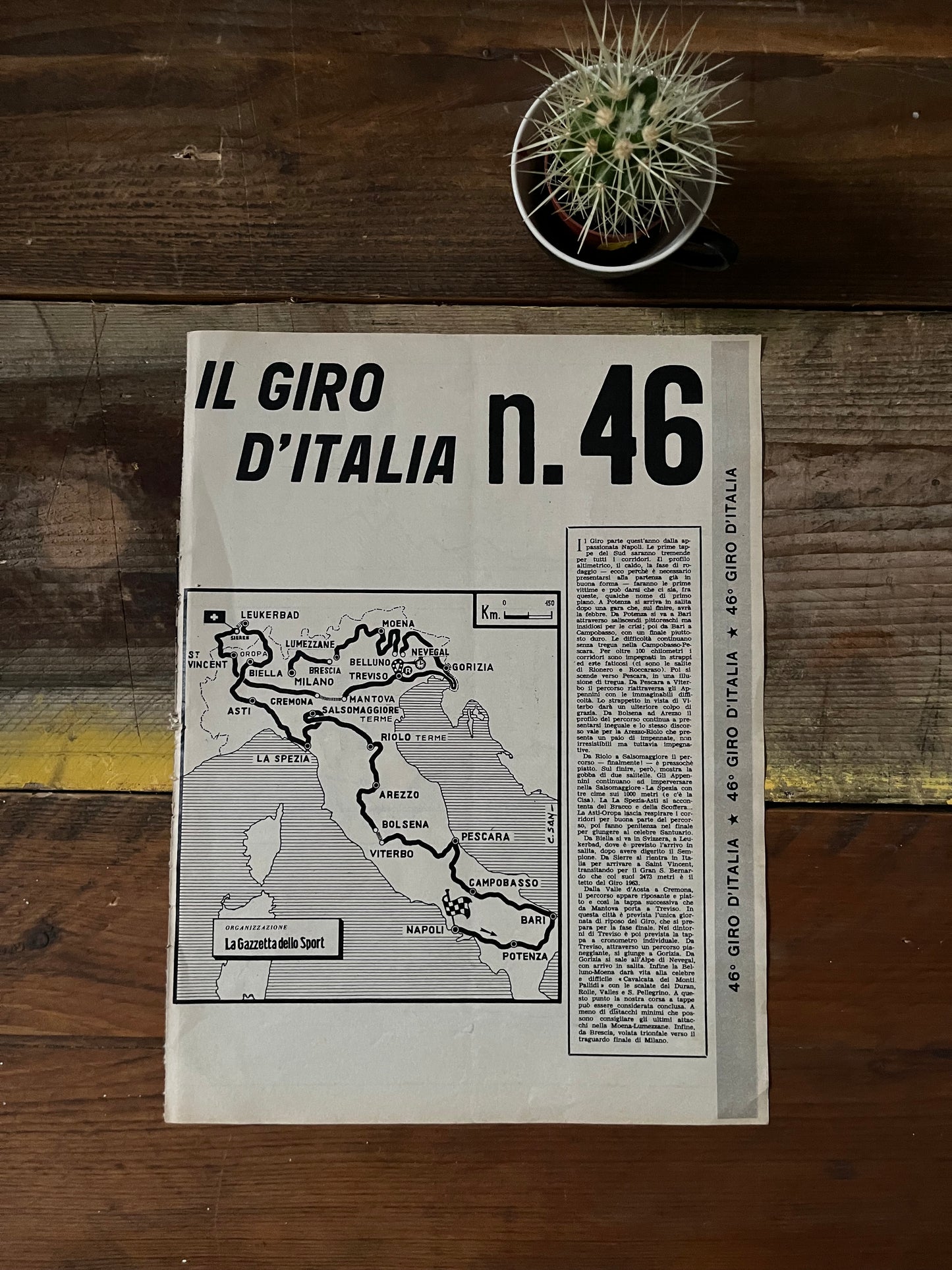 Giro d'italia Map 1963