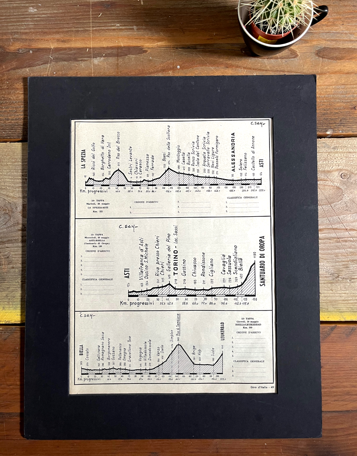 Vintage Giro d'italia stage Map 1963