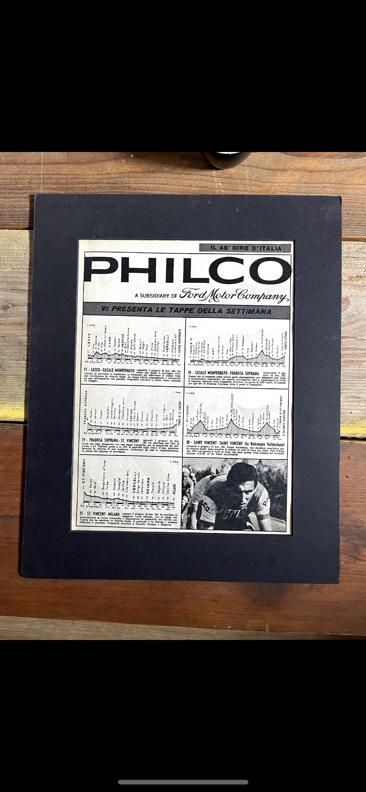 Vintage Giro d'italia stage Map 1963 Ford / Philco