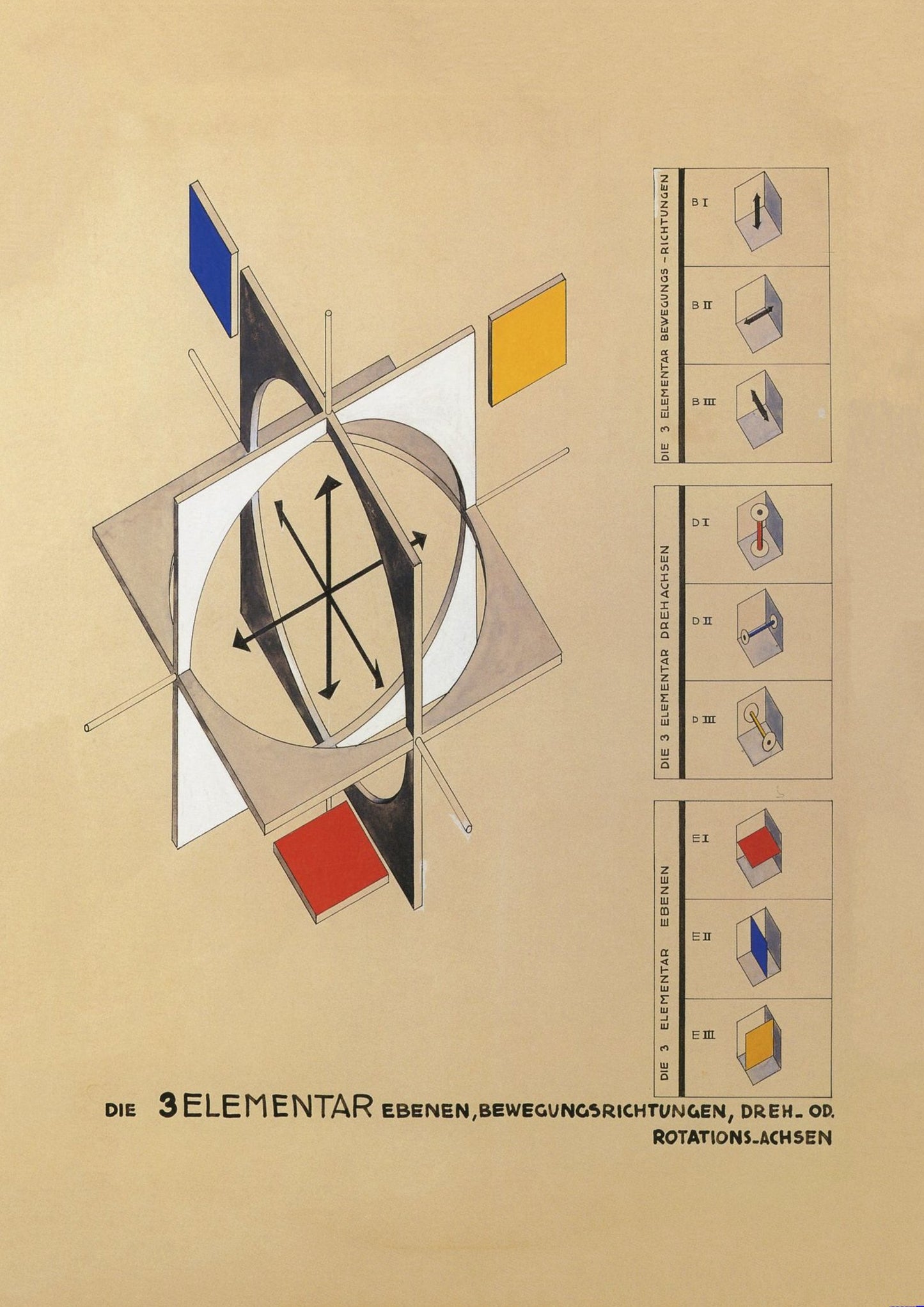 Elementar Axon, Bauhaus poster c1925. Joost Schmidt