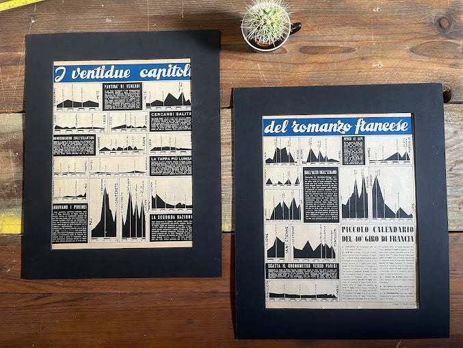Tour de France Mountains stage map - 1953 Fausto Coppi era