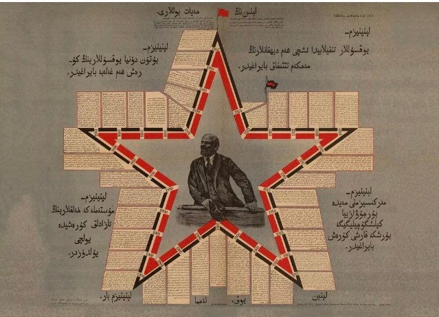 Vintage Soviet Constructivism Poster - Lenin’s Life Path, Uzbek  c1925