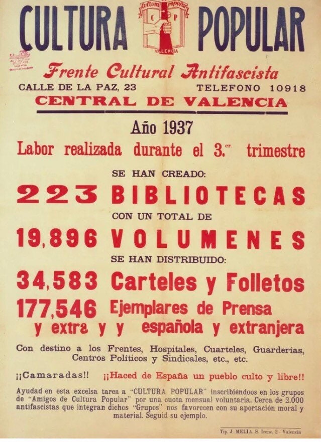Vintage Propaganda Poster - Anti Fascism, Spanish Civil War, 1937