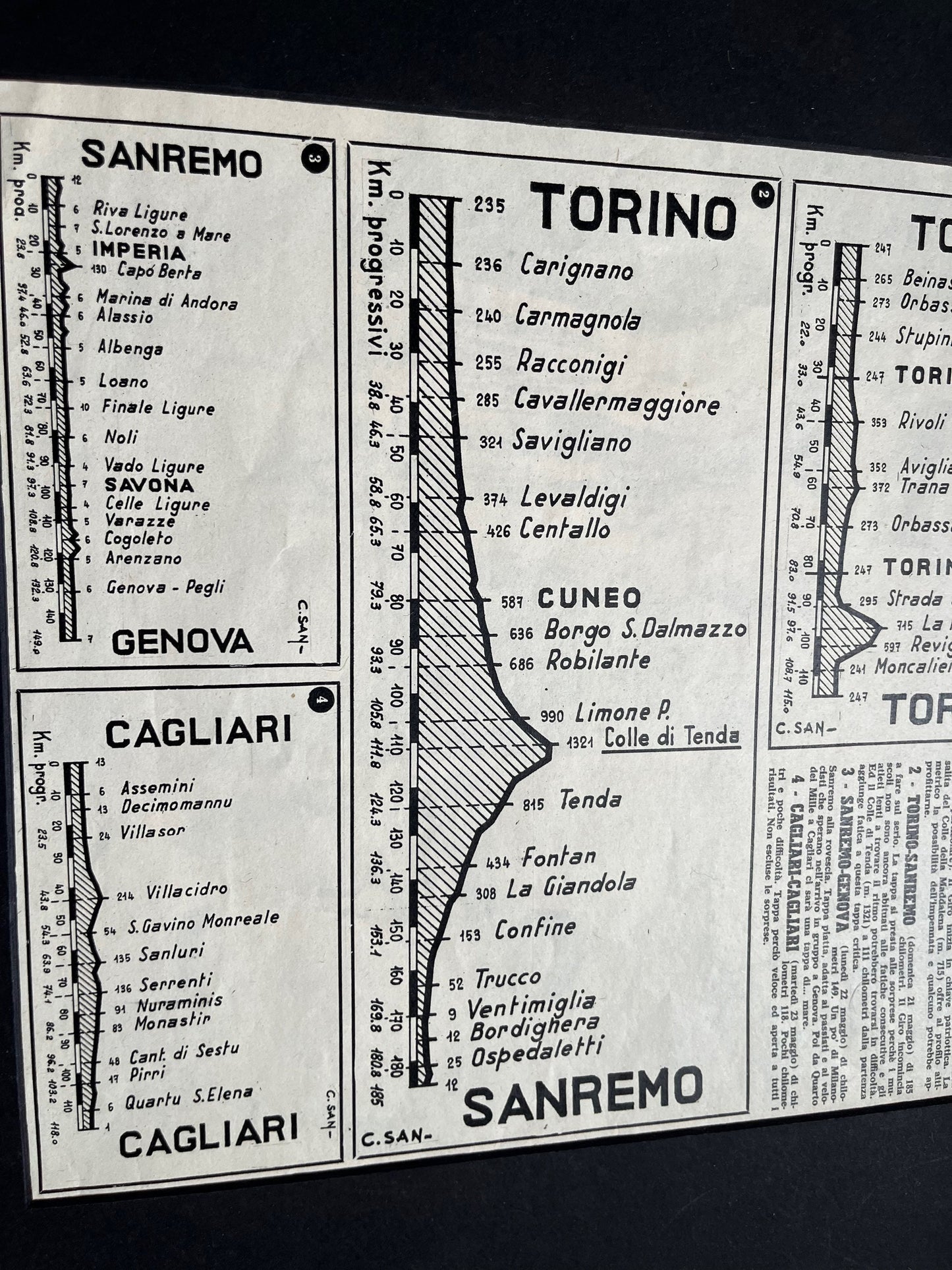 Vintage Cycling Print - Giro d’Italia Stages Map, Turin San Remo, Cagliari, 1961