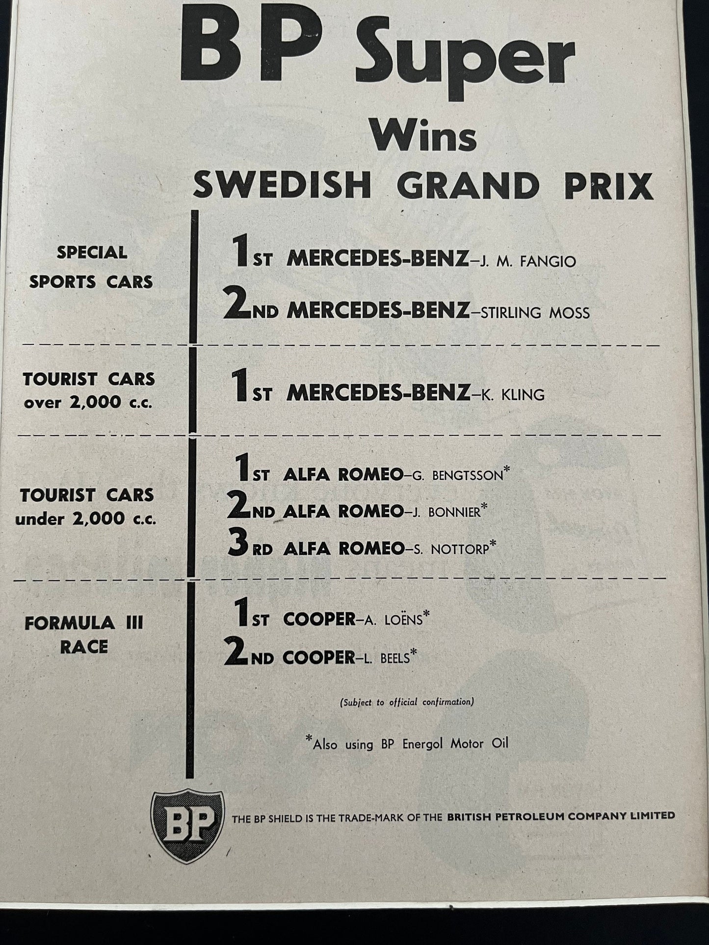 Vintage BP Super print 1955 - Swedish Grand Prix