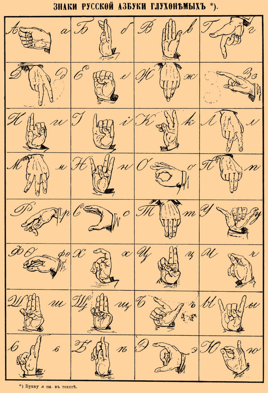 Russian sign language vintage poster