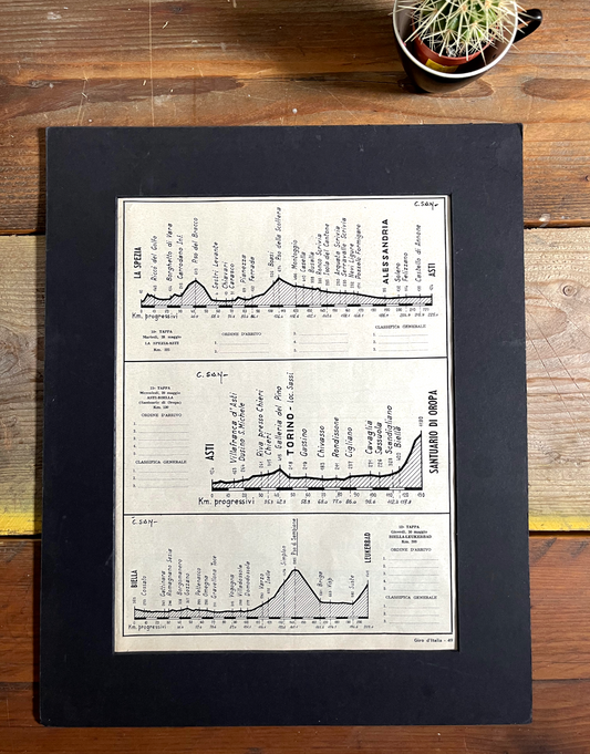 Vintage Giro d'italia stage Map 1963