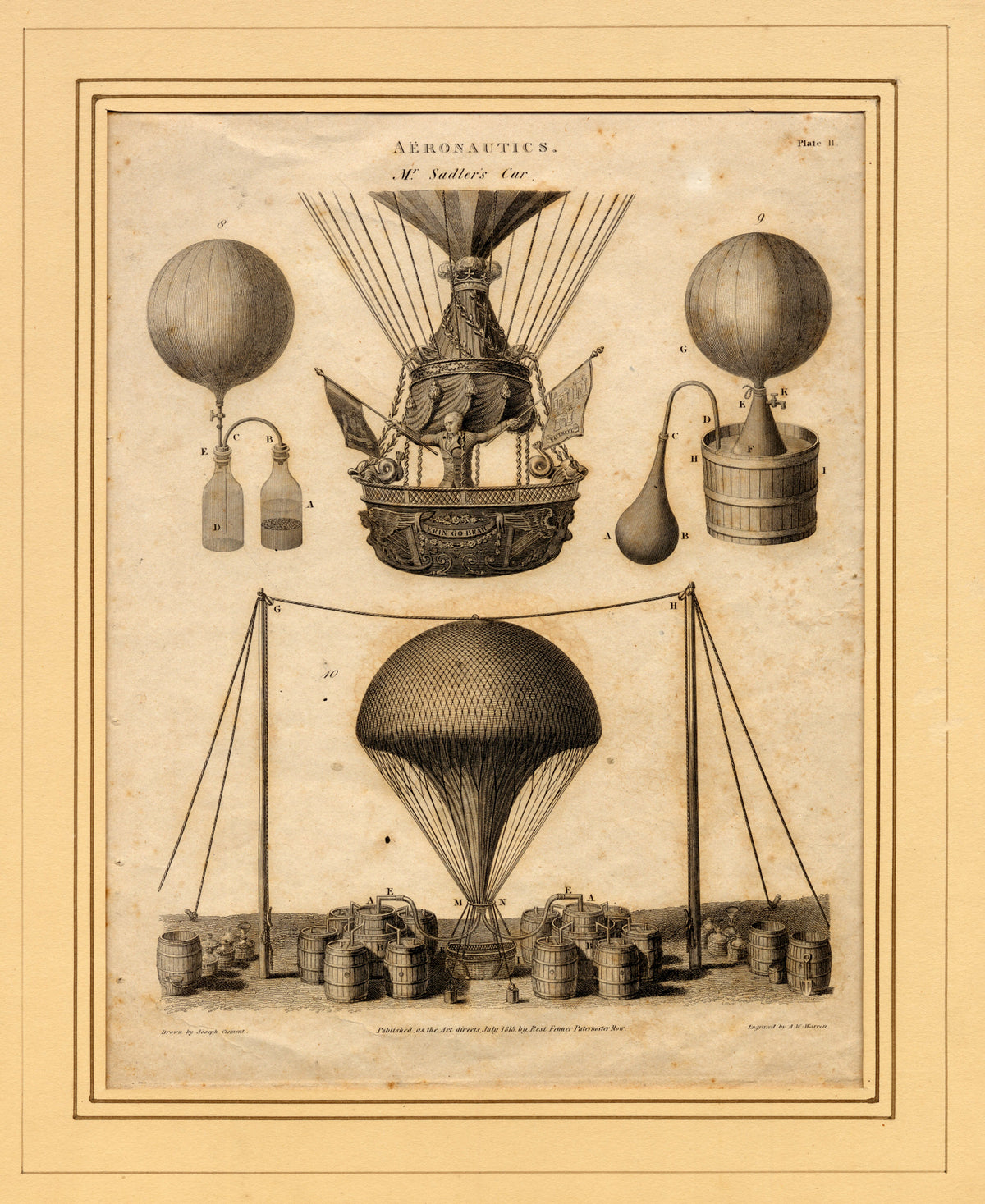 An ornate balloon basket and smaller balloon diagrams accompany detailed illustrations of early aeronautical equipment.