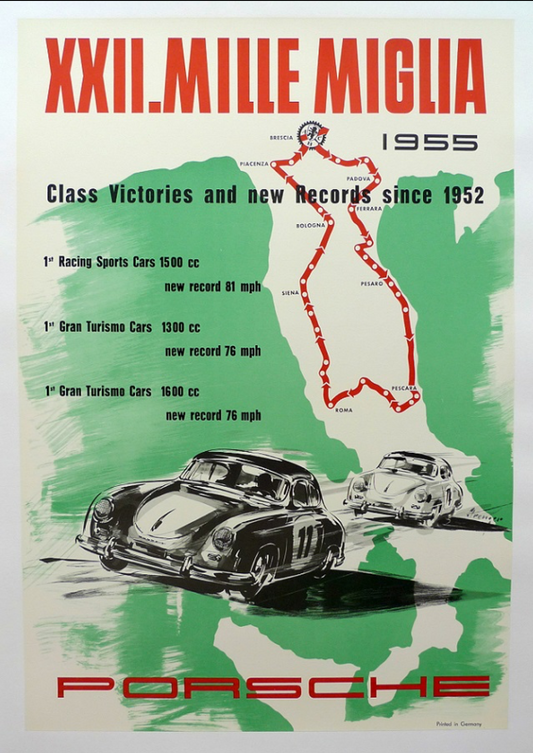 Mille Miglia Porsche 356 poster