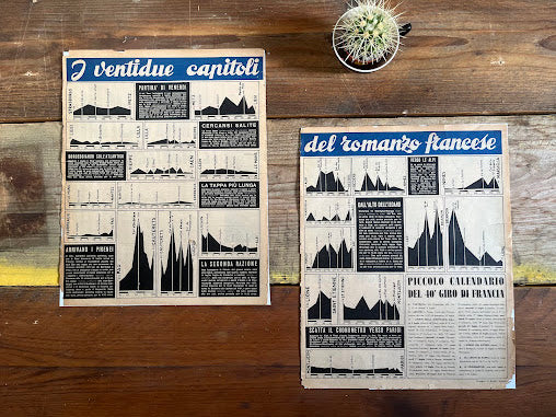 Tour de France Mountains stage map - 1953 Fausto Coppi era