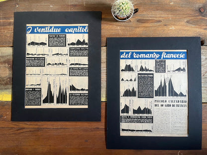 Tour de France Mountains stage map - 1953 Fausto Coppi era