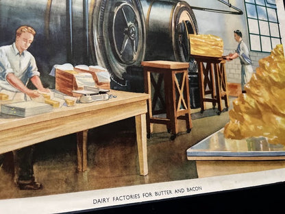 Vintage 1950s School Poster -  Dairy factory