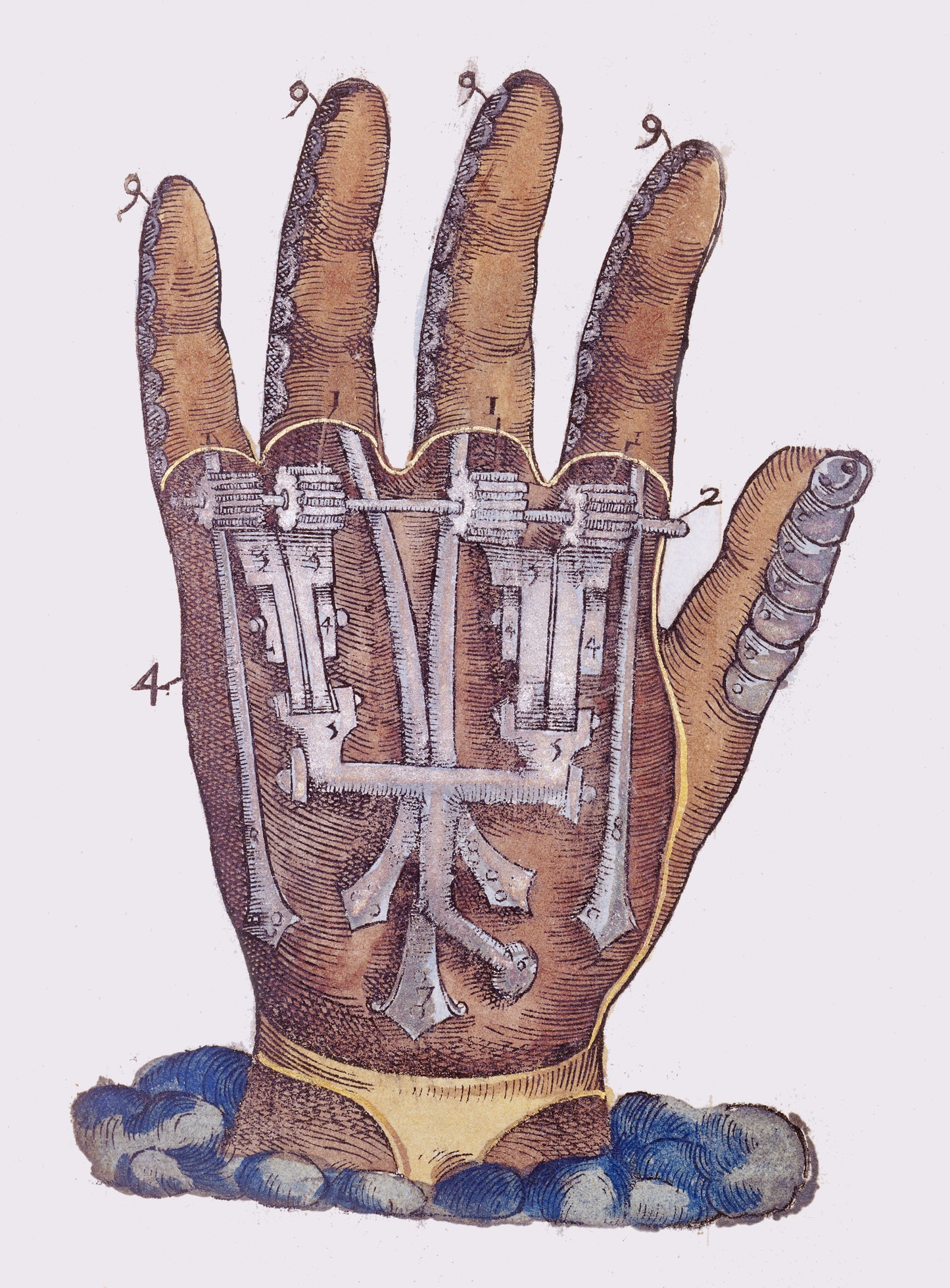 Vintage Anatomy Poster  - The mechanical hand, c1900s