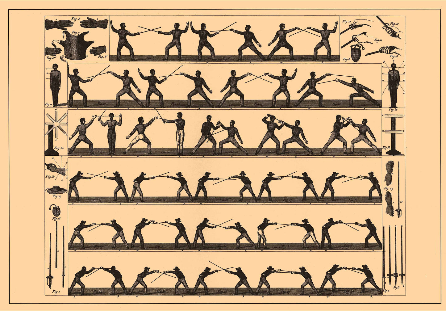 Vintage Military Sword fighting / fencing poster c19th Henry Angelo