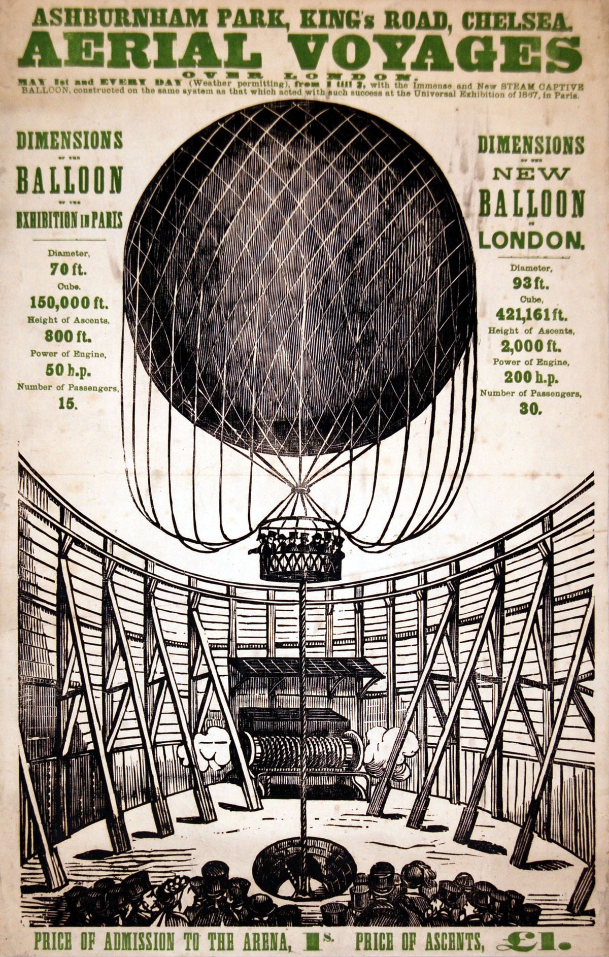 A large captive balloon rises above spectators inside a wooden enclosure beneath green Aerial Voyages lettering.