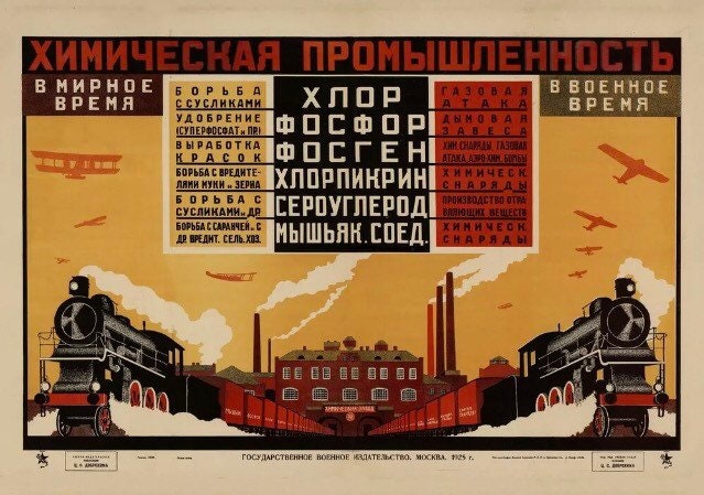 Vintage Soviet Propaganda Poster - Chemical Industry in Peace and War,  1925