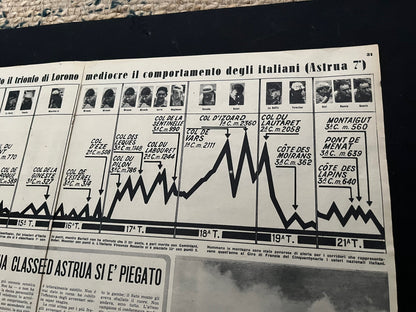 Vintage Italian Cycling Print - Tour de France, Alps Stages, Original, 1953