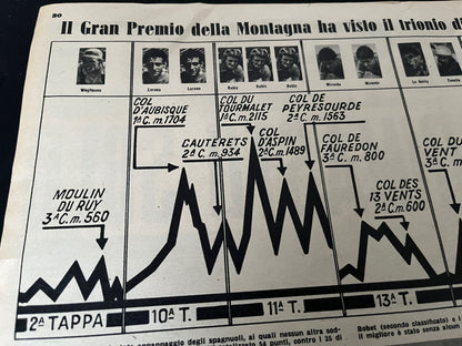 Vintage Italian Cycling Print - Tour de France, Alps Stages, Original, 1953