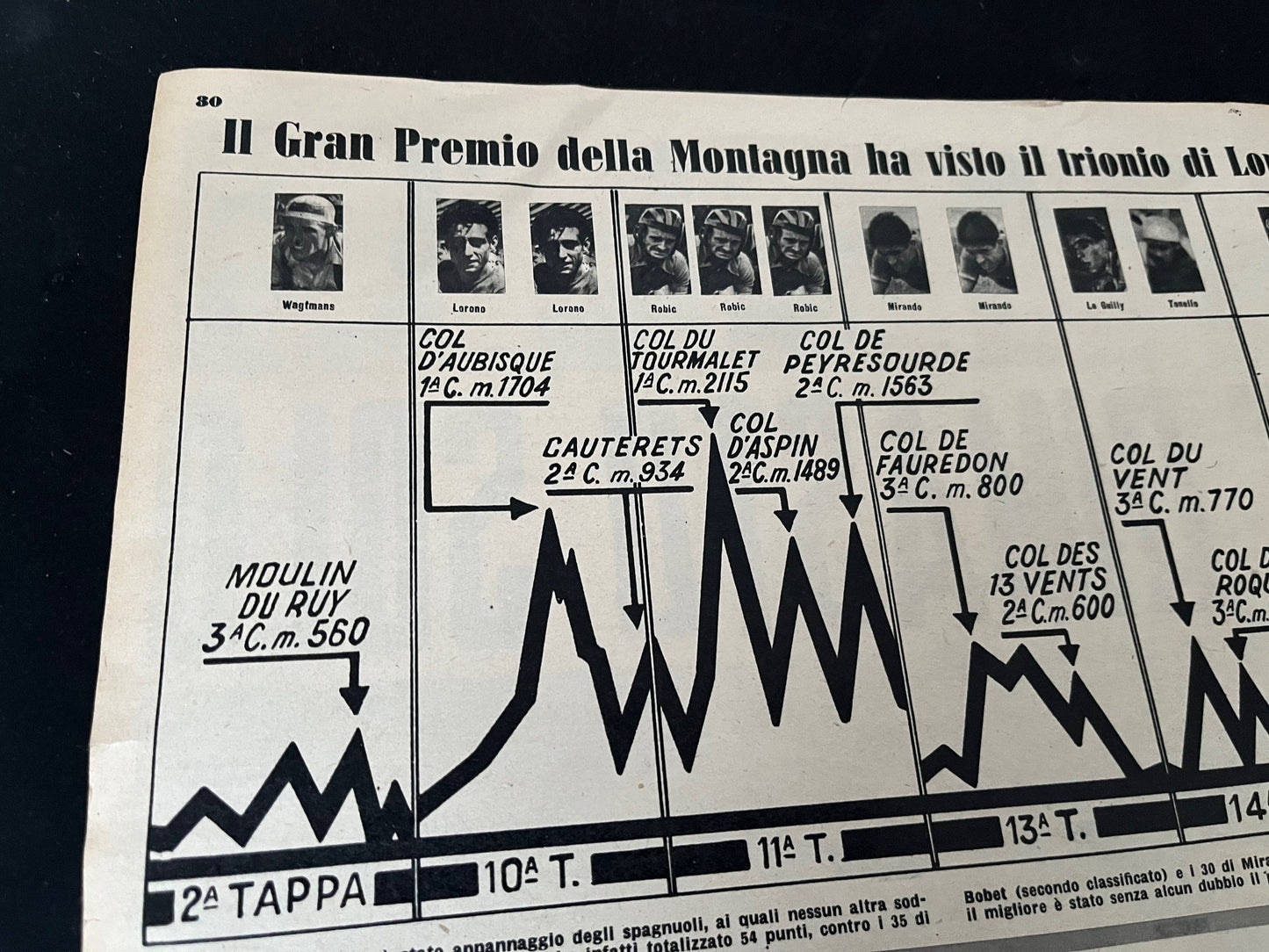 Vintage Italian Cycling Print - Tour de France, Alps Stages, Original, 1953